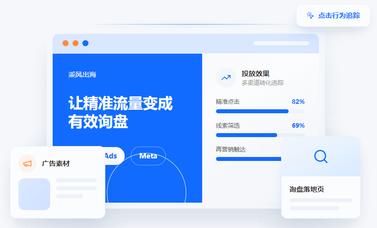 home ads lead generation